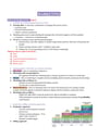 Cover page of BAND 6 BUSINESS MARKETING DETAILED NOTES