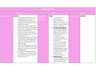 Cover page of BAND 6 BUSINESS CASE STUDIES FOR EVER KBF
