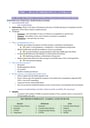 Cover page of BAND 6 PDHPE CORE 2 HEALTH PRIORITIES IN AUSTRALIA NOTES