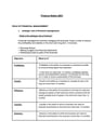 Cover page of Business Finance Notes 