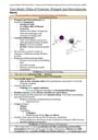 Cover page of Full Core Study Notes