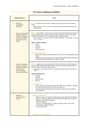 Cover page of SOR II PRELIM YEAR 11 FULL SYLLABUS NOTES