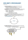 Cover page of EVERYTHING from Psychology Unit 2 (AOS1&2)