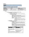 Cover page of Biology - Module 5 and 6