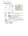 Cover page of EES Annotated Geological Timescale