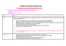 Cover page of BAND 6 Studies of Religion II Completed Course Notes (Includes relevant examples/quotes)