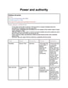 Cover page of Modern History study notes 
