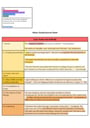 Cover page of Modern History Source and quote sheet 