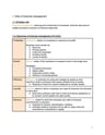 Cover page of HSC Business Studies Finance Notes