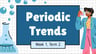 Cover page of Year 10 Chemistry- Periodic Trends 