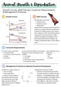 Cover page of HSC Agriculture - Animal Production - Summary Notes