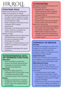 Cover page of HSC Business Studies - Human Resources - Summary Notes