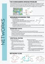 Cover page of HSC Mathematics Standard 2 - Networks - Summary Notes