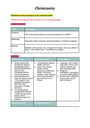 Cover page of Christianity Depth Study - Studies of Religion - Year 11 