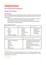 Cover page of Business studies notes