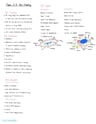 Cover page of Stage 2 biology topic notes cells