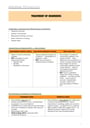 Cover page of IB Psychology 2018-2019 notes: Abnormal Psychology Topic 3 (Paper Two)