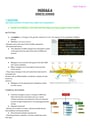 Cover page of (Module 6) HSC Biology Notes - Genetic Change