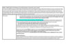 Cover page of ENTIRE CRIME SYLLABUS ESSAY PLANS
