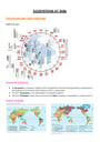 Cover page of HSC Geography Notes - Ecosystems At Risk