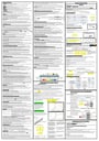 Cover page of VCE Physics Units 3&4 Cheat Sheet