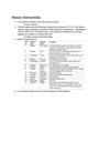 Cover page of Personality stats for essays