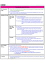 Cover page of DETAILED LEGAL STUDIES CRIME NOTES 