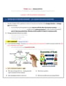 Cover page of 2025 HSC BS ALL TOPICS SYLLABUS NOTES 