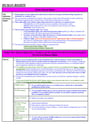 Cover page of LEGAL HUMAN RIGHTS NOTES