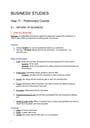 Cover page of B6 BUSINESS STUDIES YEAR 11 COMPLETE NOTES HSC PRELIMINARY COURSE