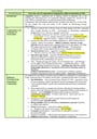 Cover page of Modern History HIGH BAND 6 Indochina Whole Syllabus HIGH QUALITY ESSAY PLANS which helped me get a RAW 94 in my 2025 CSSA