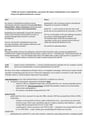 Cover page of 99+ Predicted ATAR Exemplar Globalisation Essay Plan