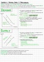 Cover page of IB Economics SL Notes – Microeconomics (Topic 2)