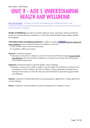 Cover page of Health and Human Development Notes - 45 Study Score