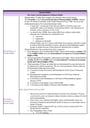 Cover page of Detailed Legal Studies Core Unit Notes - Human Rights 