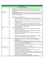 Cover page of Detailed Legal Studies Option Notes - World Order 