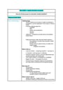 Cover page of Band 6 Yr 12 PDHPE Summary Notes