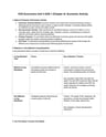 Cover page of Economics U2 AOS 1 Notes