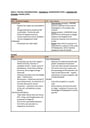Cover page of Eng Adv: Module A (Textual conversations)