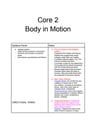 Cover page of PDHPE Prelim Core 2 + First Aid Detailed Notes