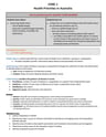Cover page of HSC Core 1: Health Priorities in Australia