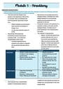 Cover page of BIOLOGY  - BAND 6 Notes