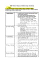 Cover page of Studies Of Religion SOR HSC Preliminary Study Notes - Christianity Depth Study