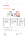 Cover page of Year 11 Chemistry | Full Course Notes