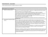Cover page of Human Resources case study notes