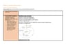 Cover page of Module 8: Applying chemical ideas notes