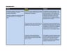 Cover page of English Standard: Module A notes on Henry Lawson short stories