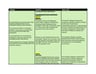 Cover page of Human experience notes on GBTWUCF