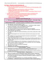 Cover page of History Extension - Elizabeth I & the Elizabethan Age Case Study Notes 