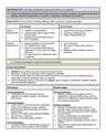 Cover page of Biology Module 5-8
